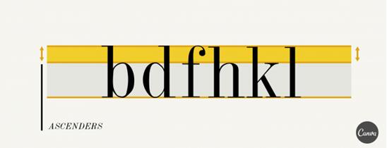 英文字體在網站建設中的運用技巧