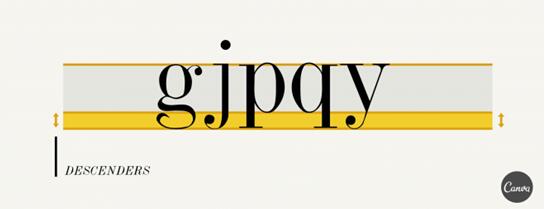 英文字體在網站建設中的運用技巧