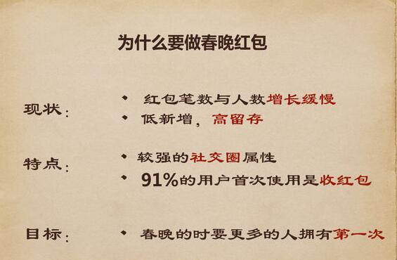 微信紅包的發(fā)展歷程及未來(lái)方向