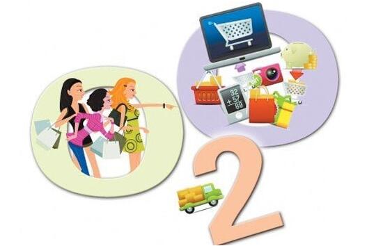 電商O2O的出現(xiàn)帶來的團(tuán)購危機(jī)