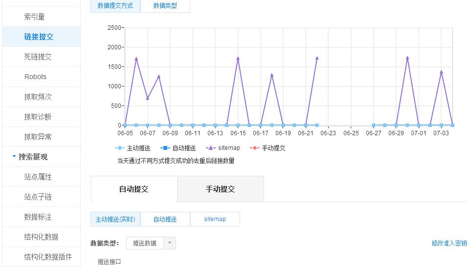 百度搜索蜘蛛升級(jí)seo該怎么做?